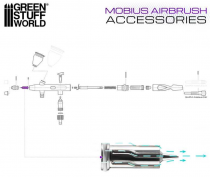 Bouchon de buse 0,2 pour aérographe Mobius