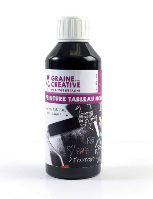 Peinture Tableau Noire