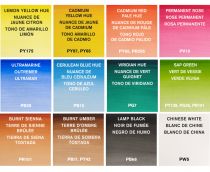 WINSOR & NEWTON COTMAN AQUARELLE SET DE VOYAGE EXTERIEUR